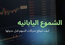 كيف تتوقع تحركات السهم قبل حدوثها ؟ الاجابه في الشموع الياباني كيف تتوقع تحركات السهم قبل حدوثها ؟ الاجابه في الشموع الياباني