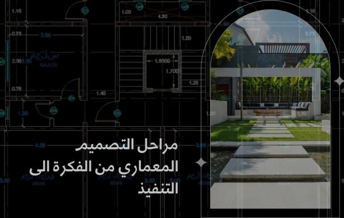 من الفكره الى التنفيذ